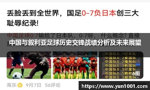 中国与叙利亚足球历史交锋战绩分析及未来展望